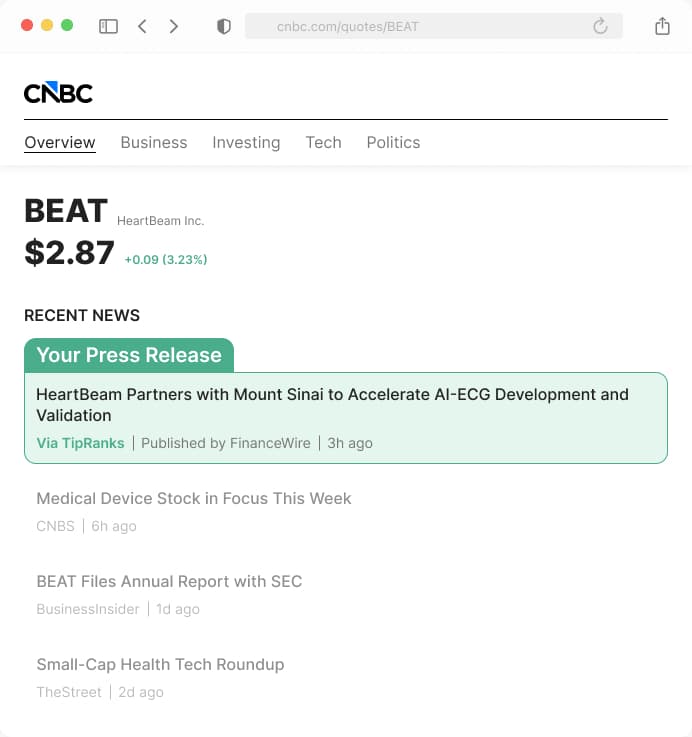 CNBC Business News